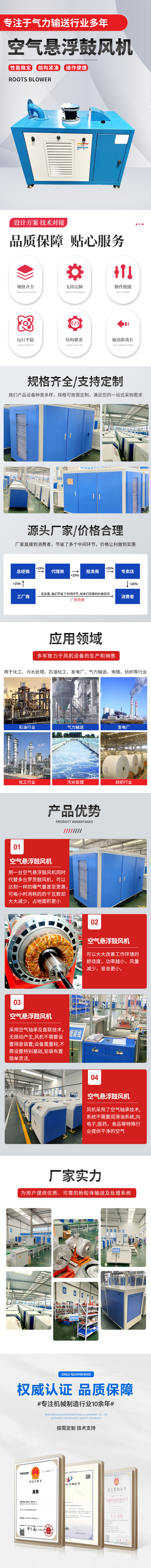 空氣懸浮鼓風(fēng)機(jī)3 空氣懸浮鼓風(fēng)機(jī)3