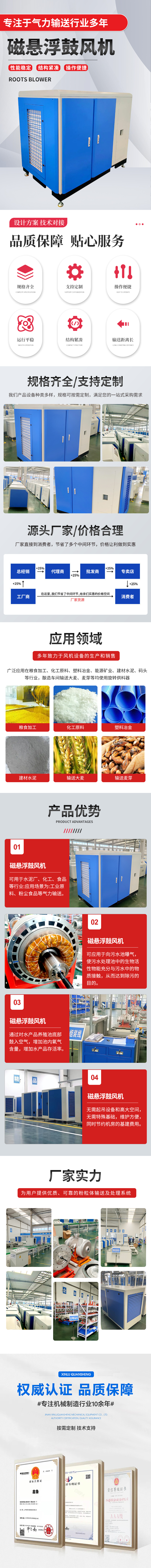 磁懸浮鼓風(fēng)機(jī) 磁懸浮鼓風(fēng)機(jī)