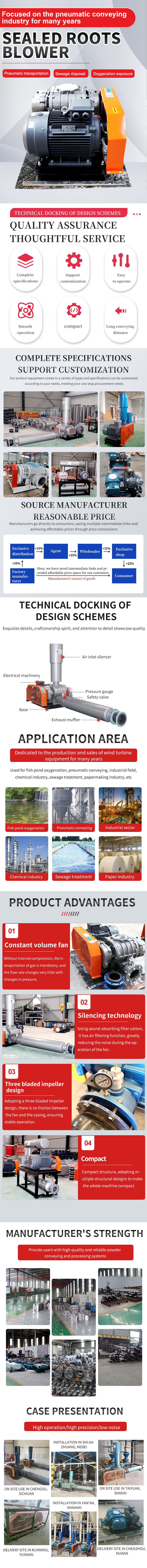 羅茨風(fēng)機5 羅茨風(fēng)機5