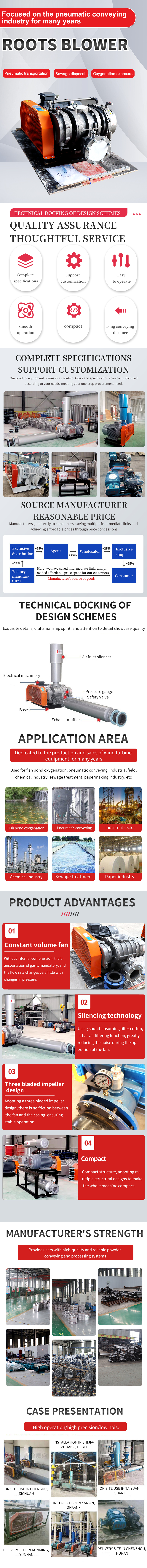 羅茨風機6 羅茨風機6